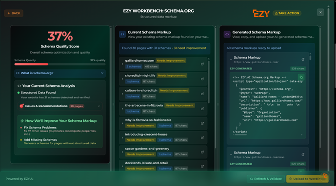 EZY.ai - Dashboard Overview
