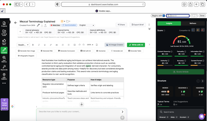 SearchAtlas Dashboard