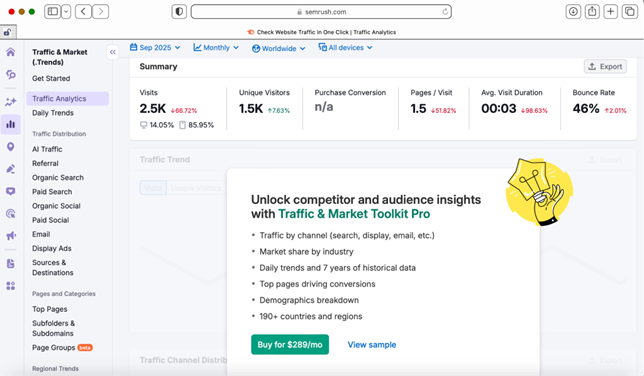 Semrush - Cancellation Discount Offer