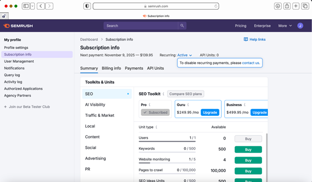 Semrush - Pricing Details